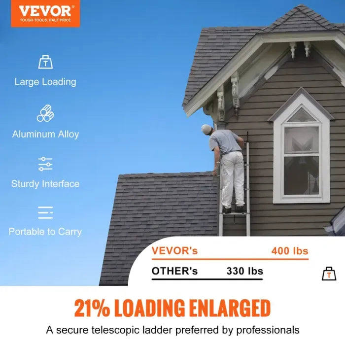 🔥Limited time special offer: $39.99🔥